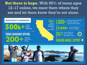 ReachOut is Hope