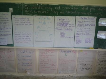 Teacher Professional Development Workshop