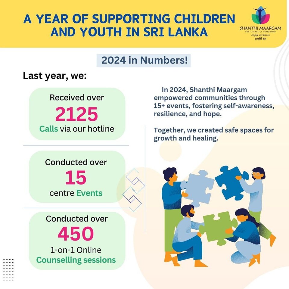 URGENT APPEAL:Help sustain our work for Children