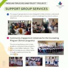 Support groups for children conducted last year