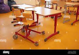 Furniture & classroom equipment required