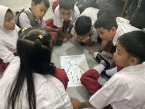 Teenagers Learn About Private Parts
