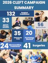 Campaign by the numbers