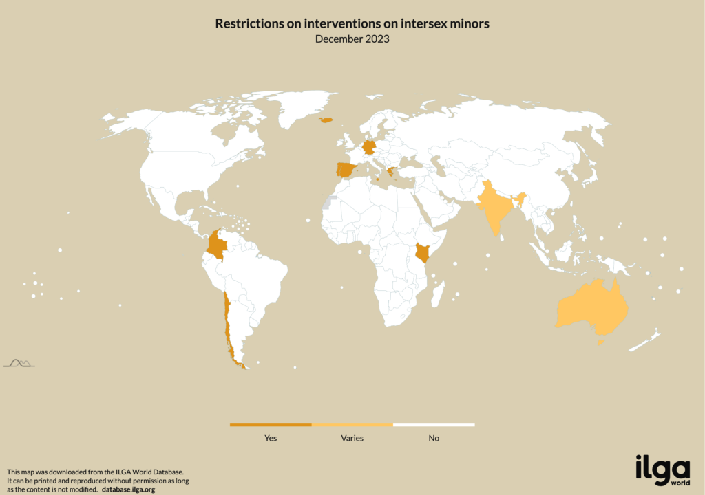 Restrictions on interventions on intersex minors