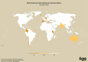 Restrictions on interventions on intersex minors