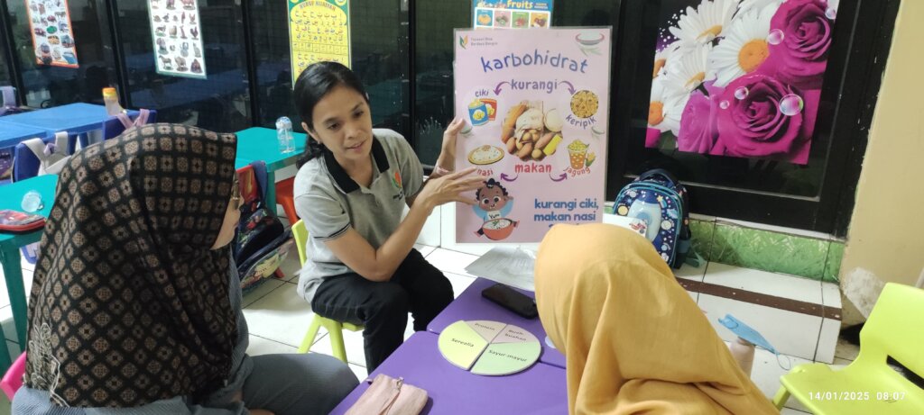 Jakarta's urban poor: 15 family nutrition classes