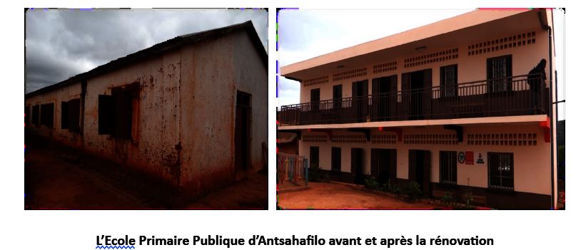 Helping 4,000 children go to school in Madagascar