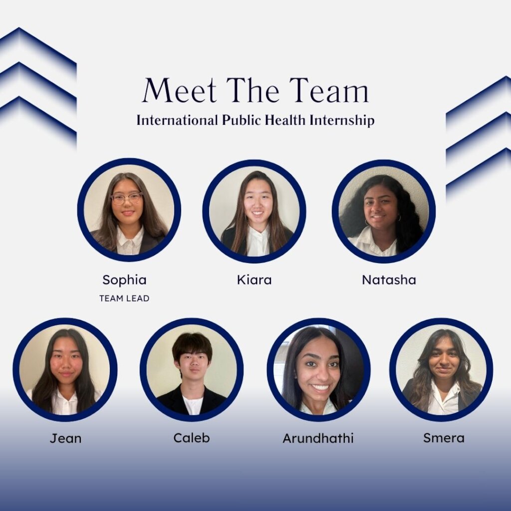 Leadership Initiatives Students Creating Change