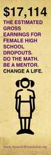 Drop Out Gross Earnings Ad