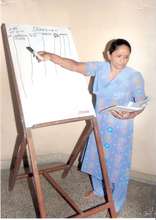 Our survey worker-Sarojini