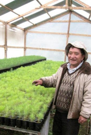 Save Mayan Conservation Practices