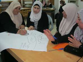 Women brainstorm business opportunities