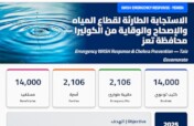 Emergency WASH Response & Cholera Prevention
