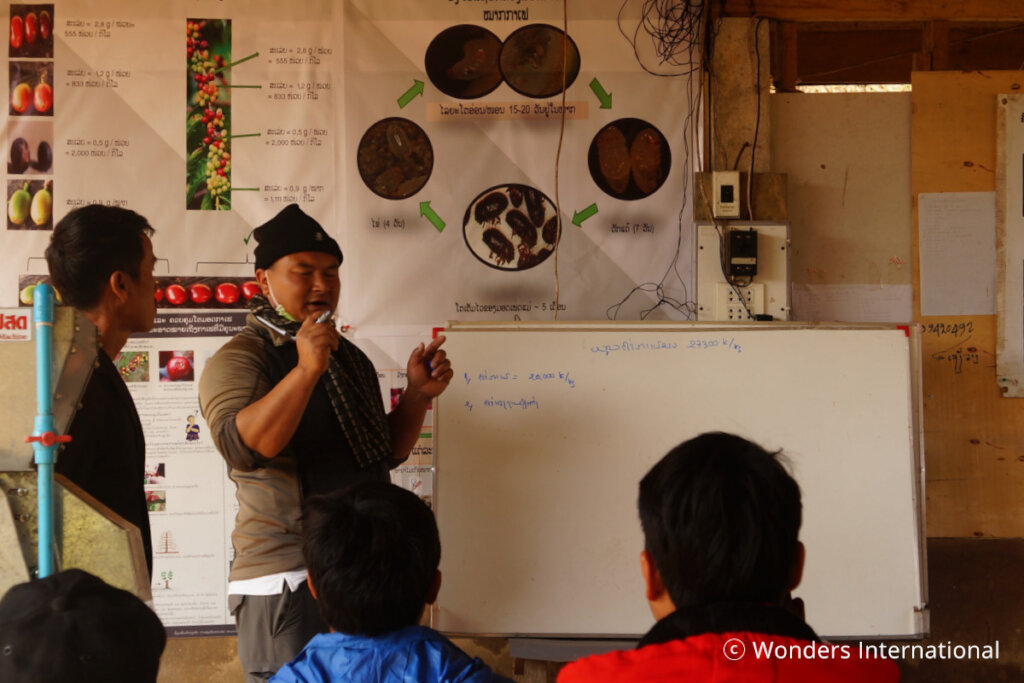 Support Sustainable Coffee Farming in Laos