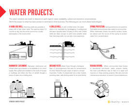 Water project interventions