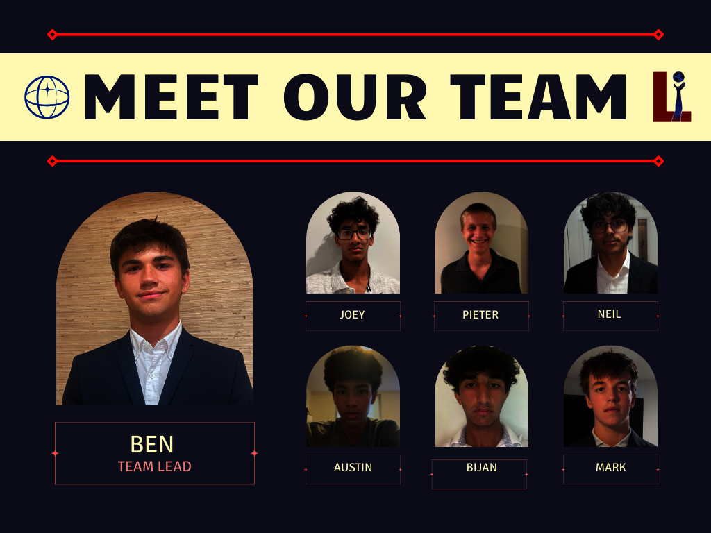 LI Interns Building Businesses & Changing Lives