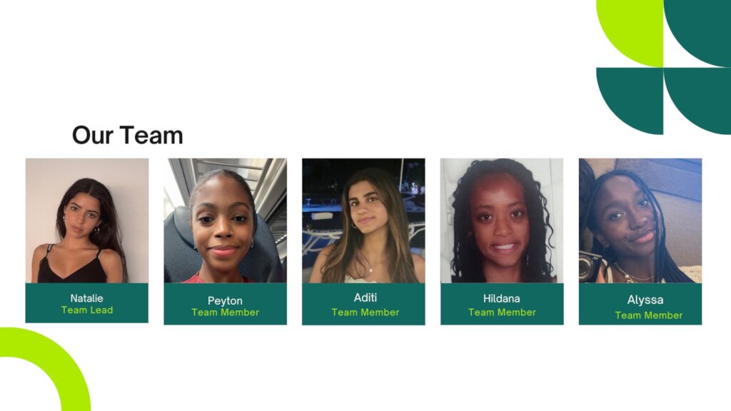 LI Interns Building Businesses & Changing Lives
