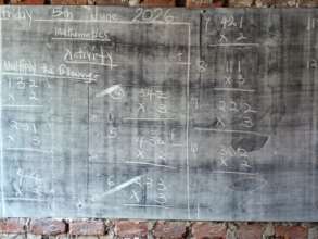 Maths lesson conducted