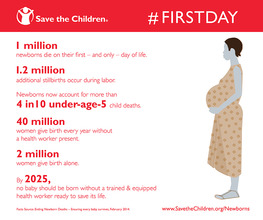 #FIRSTDAY Infographic