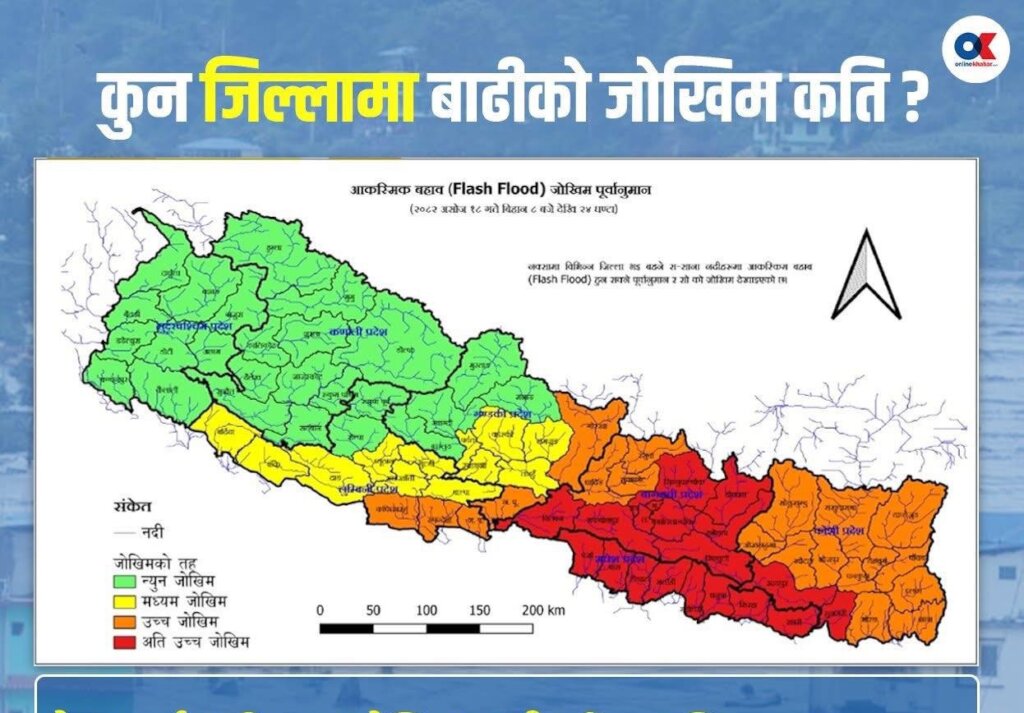 Help Flood Victims in Nepal