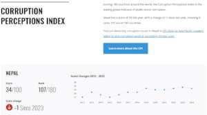 Nepal CPI 2024 - Score 34 / Rank 107