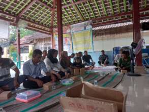 Training Participants