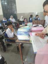 Out of Children enrolled and studying in school