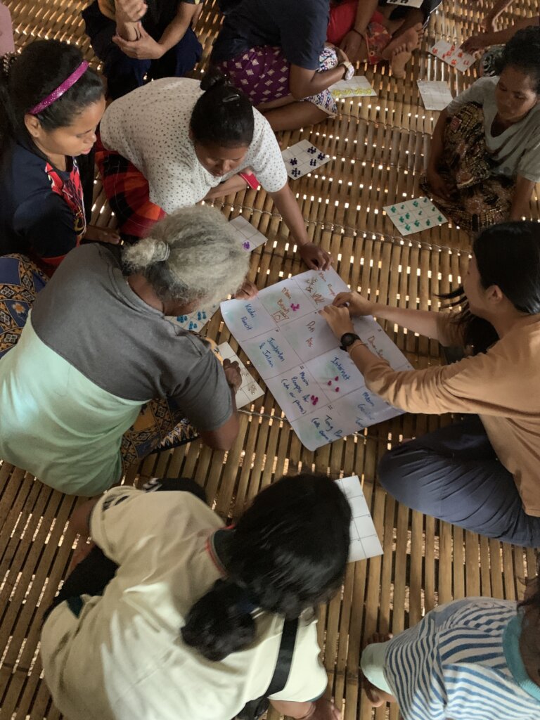 Business creation in off-grid villages in Malaysia