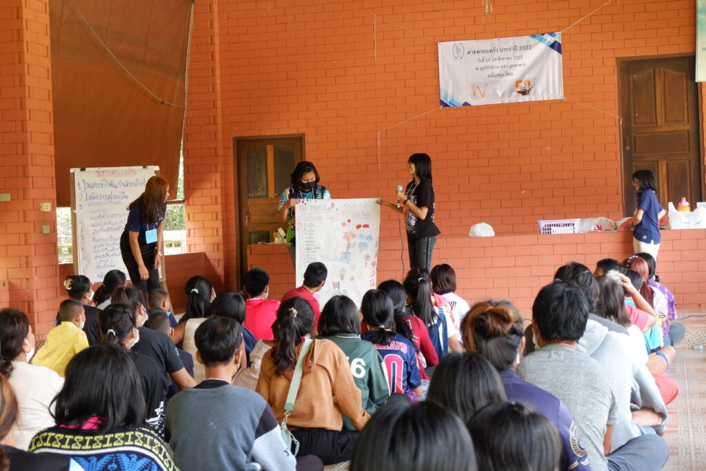 HIV Awareness raising in prisons and communities