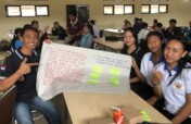 Give Indonesian Youth Power to Shape Their Lives