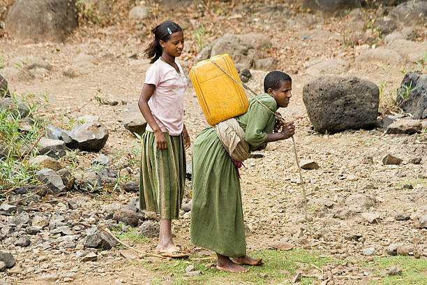 Clean Water: for 10,000 Rural Ethiopia