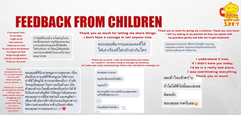 24/7 Hopeline Support for Children in Thailand