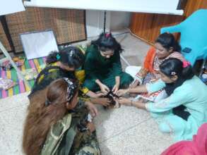 Hands on Activity