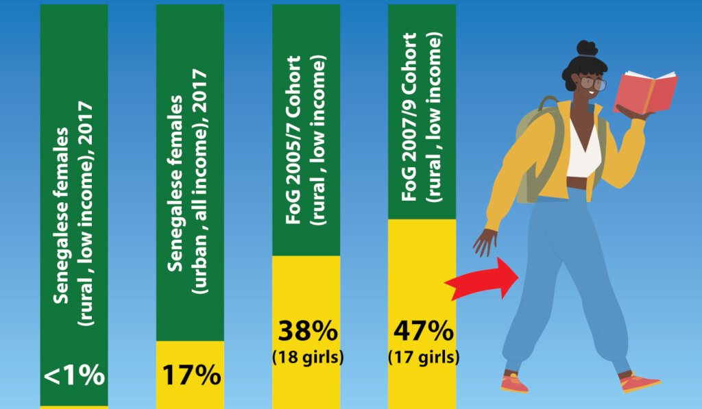 Giving Tuesday is December 2nd !