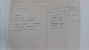 Community Business Plan for 2026