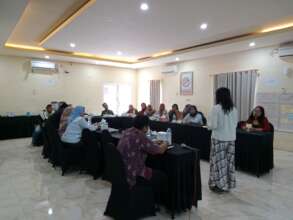 Training Process in Blitar