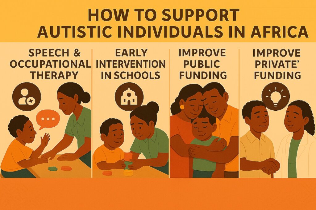 Empower Children with Autism in Nigeria