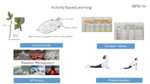 Activity Based Learning