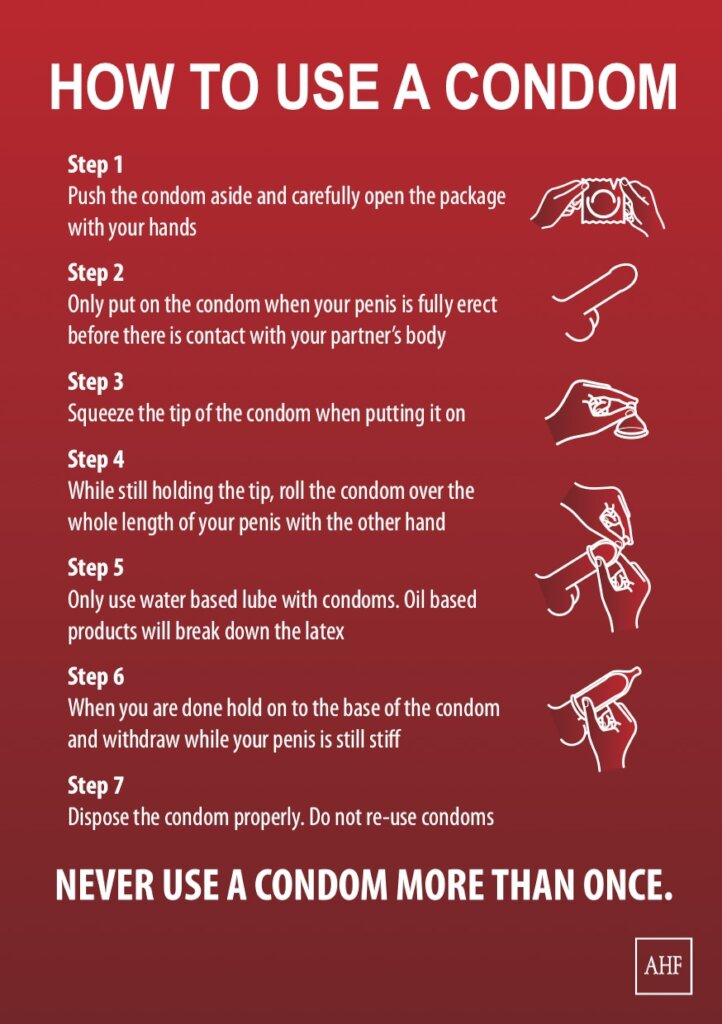 Condom Banks to Protect 10 Vulnerable Communities