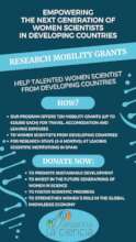 Advertisement Women Scientists Mobility Programme