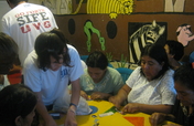 Business Skills for Guatemalan Women-UCLA/Stanford