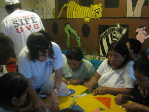 Business Skills for Guatemalan Women-UCLA/Stanford