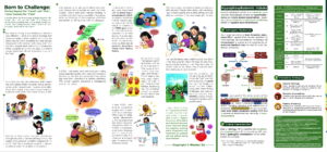 Sample Visual Guide for Rare Disease Recognition