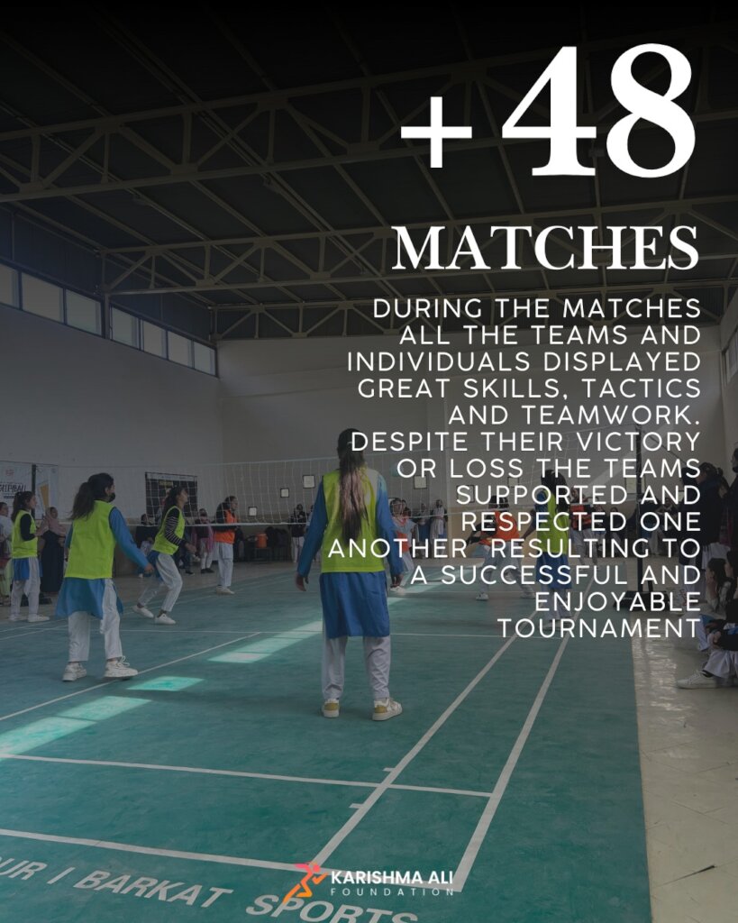 Empower 2000 Pakistani Girls Through Sports