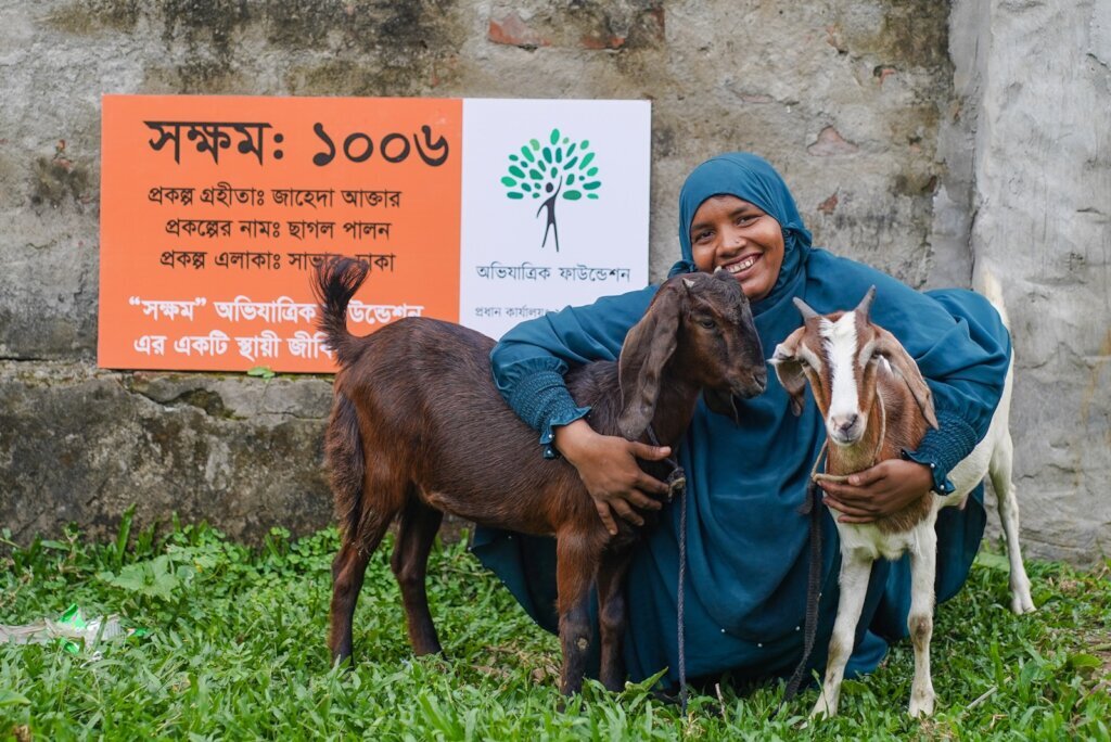 Zakat for Migrant Women's Economic Empowerment