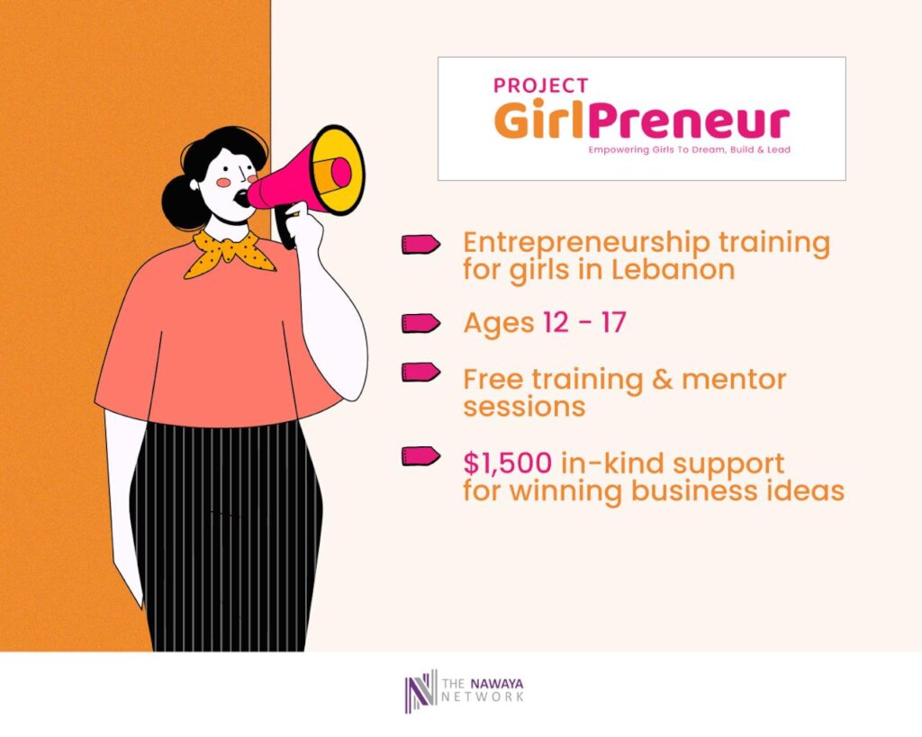 Train 60 Girls to Become Entrepreneurs in Lebanon