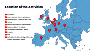 SMC programme Map of the Activities 2025