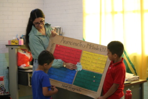 Socioemotional development
