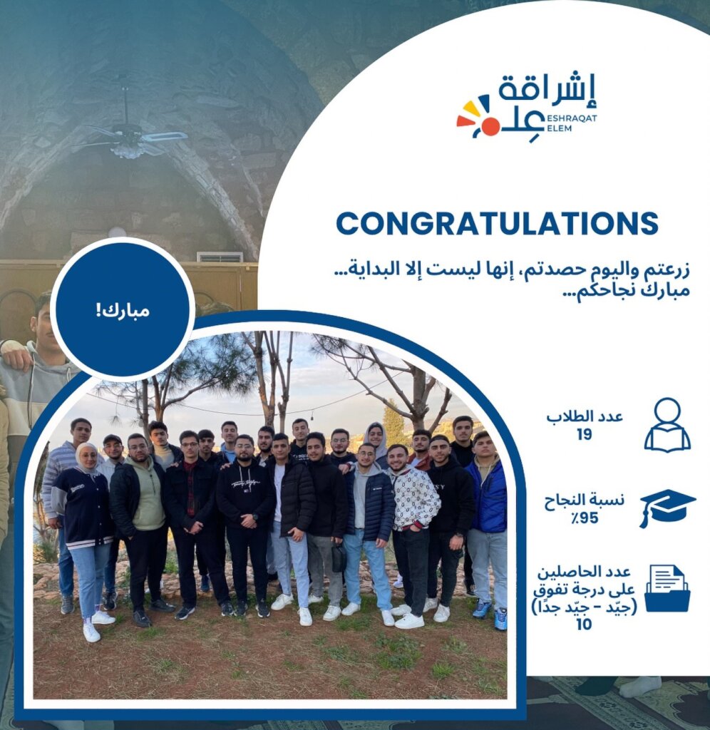 Official Results, Outstanding Success!