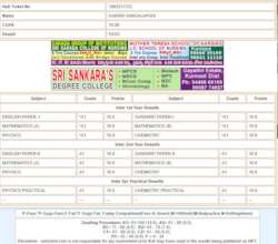Harish scoring 100% 3 years in a Row from X to XII